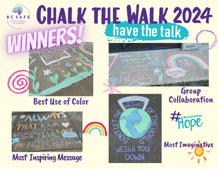 Chalk the Walk 2024 Winners