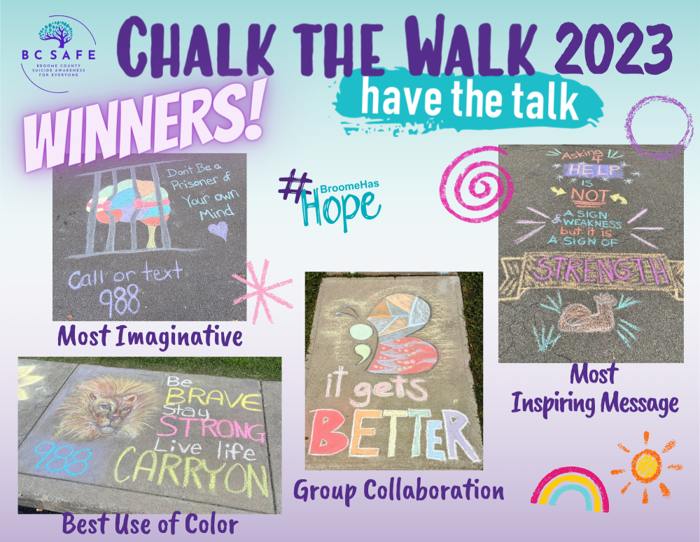 Chalk the Walk 2023 Winners